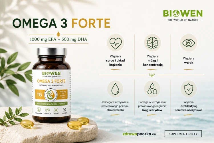 Omega 3 forte 90 kapsułek biowen wsparcie serca mózg krążenie cholesterol.png