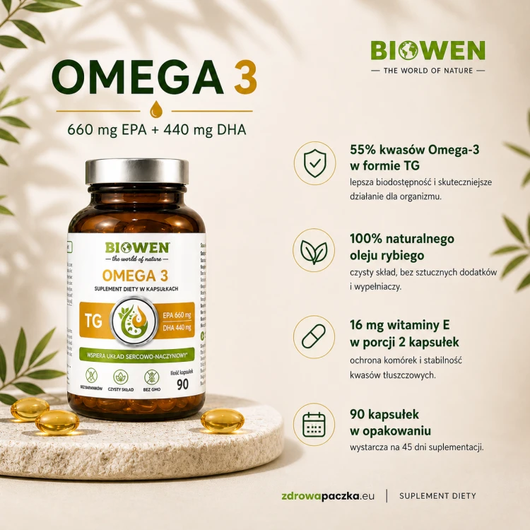 biowen omega 90 kapsułek serce mózg wzrok.png