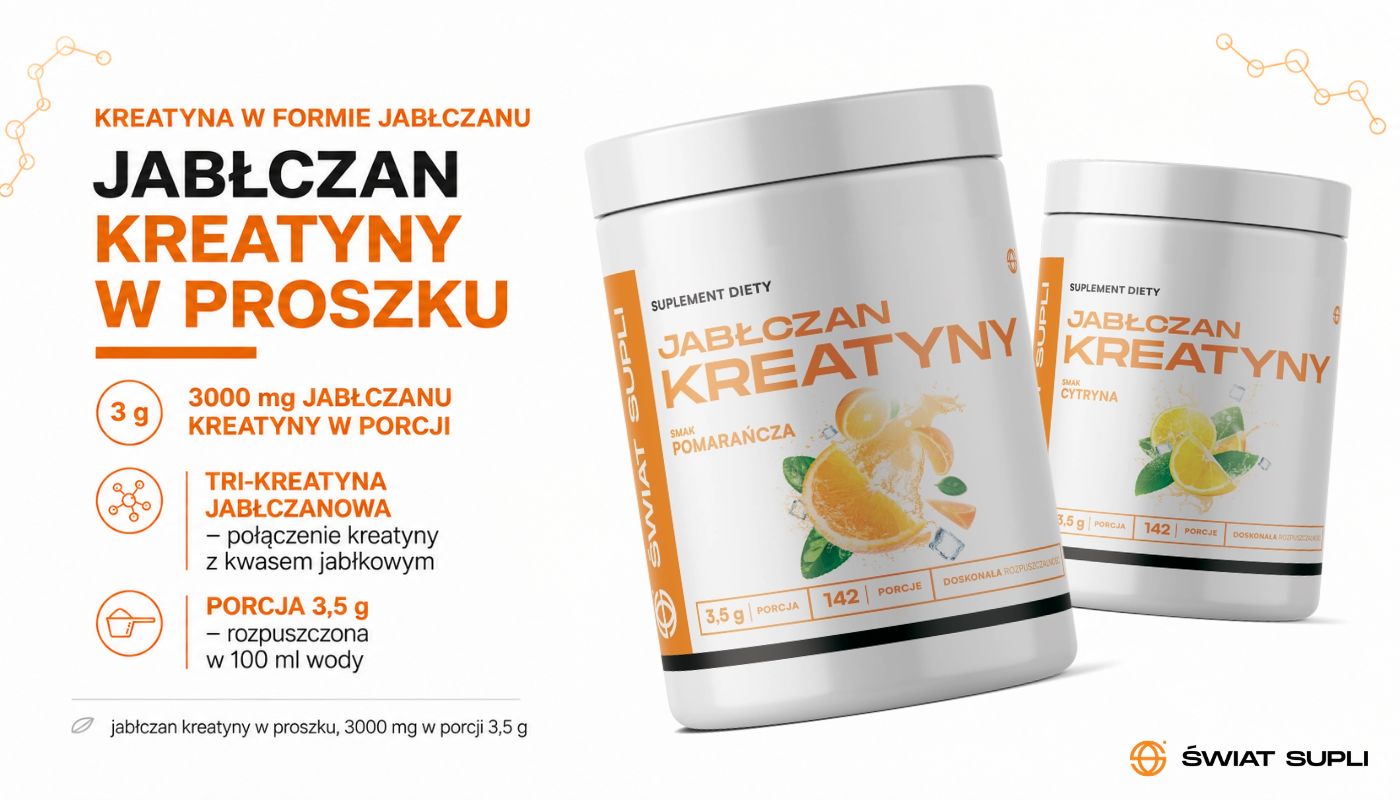 Świat Supli Jabłczan Kreatyny 500 g – baner produktowy