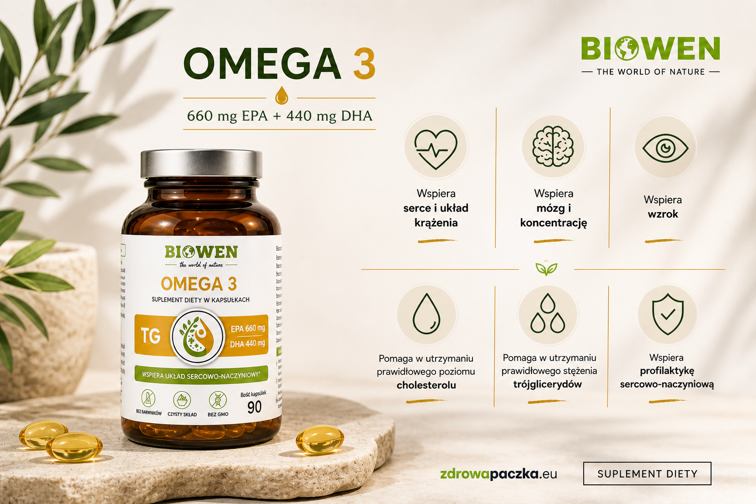 Omega 3 Biowen 90 kapsułek 660 EPA 440 DHA